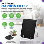 Cut to Fit Activated Carbon Filter Sheet 16” x 48” - Activated Carbon Air Filter for Air Purifiers Window AC Air Vent And More - Charcoal Filters Remove Odors & Freshens the Air (2-Pack)