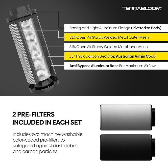 TerraBloom 6" x 24" Carbon Filter for Grow Tent - 46mm Activated Charcoal Air Filter - Maximize Airflow with 550 CFM - Premium Carbon Air Filter & Charcoal Filter for Homes & Commercial Applications