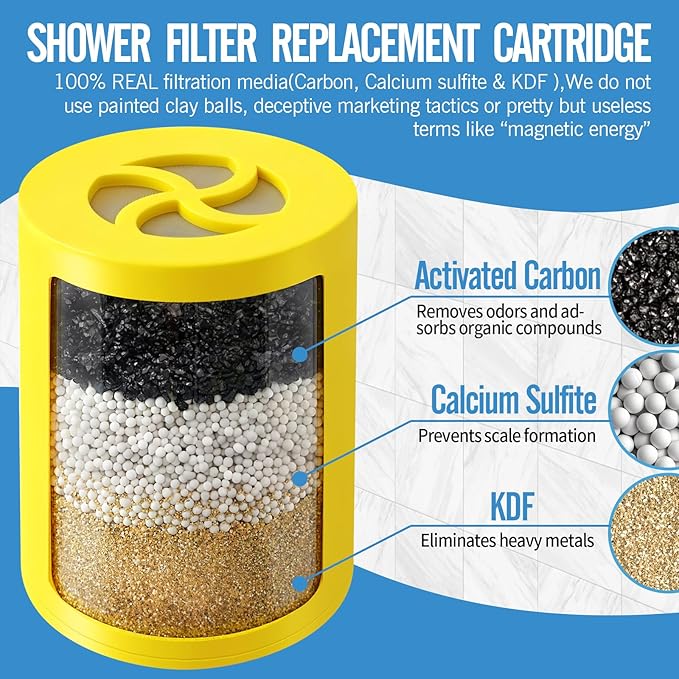 DerBlue 1PCS A-01 Multi-Stage shower head filter replacement Compatible with Afina Filtered Showerhead for Hard Water,Remove Chlorine and Other Impurities