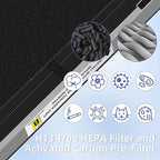 FLT4825SM HEPA Smoke Clear Filter B Replacement Compatible with G-Guardian Air Purifiers AC4825 AC4825E AC4825W AC4300 AC4800 AC4900 AC4850,4 H13 True HEPA Filters+8 Carbon Pre-Filters
