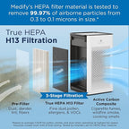 Medify Air MA-25 Genuine Replacement Filter | for Allergens, Wildfire Smoke, Dust, Odors, Pollen, Pet Dander | 3 in 1 with Pre-filter, H13 HEPA, and Activated Carbon for 99.7% Removal | 2-Pack