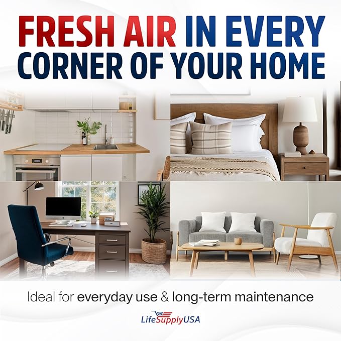 12x24x1 Electrostatic Air Filter, MERV 8, Washable, Reusable Furnace AC/HVAC Filter, Energy Saving, Easy to Clean, Long-Lasting by LifeSupplyUSA