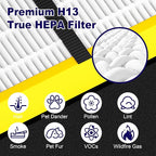 4 Pack FLT4825 HEPA Filter B Replacement Compatible with G-Guardian Air Purifier AC4825 AC4825E AC4825W AC4850 AC4300 AC4800 AC4900, 4 True HEPA Filters & 8 Carbon Pre-Filters, Yellow