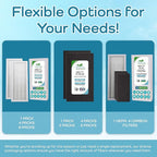 Breathe Naturally - Carbon Filters Compatible with Idylis F AC-38 Series Air Purifiers - Made for Idylis F AC-38/560885 Series - Made in USA - Odor Control for Air Purifiers(2 Pack Carbon Filter)