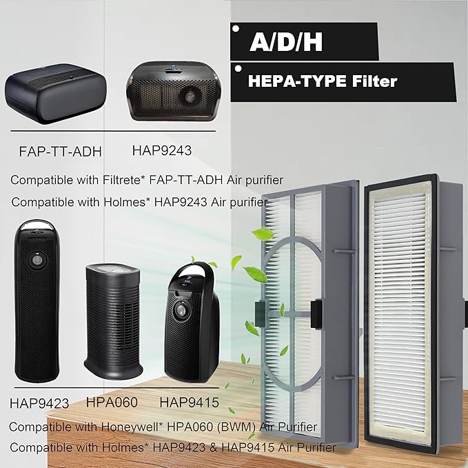 A/D/H HEPA-Type Filter, Allergen Reduction, Compatible with Filtrete 3M Air Purifier FAP-TT-ADH and Homes HAP9432, HAP9243, HAP9415 Air Purifier, Fits for Honeywell Air purifier HPA060(BWM), 2-Pack