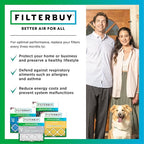 Filterbuy 28x30x2 Air Filter MERV 11 Superior Pet & Allergy Defense (1-Pack), Electrostatic Pleated HVAC AC Furnace Filters Replacement, Made in USA (Actual Size: 27.75 x 29.75 x 1.75)