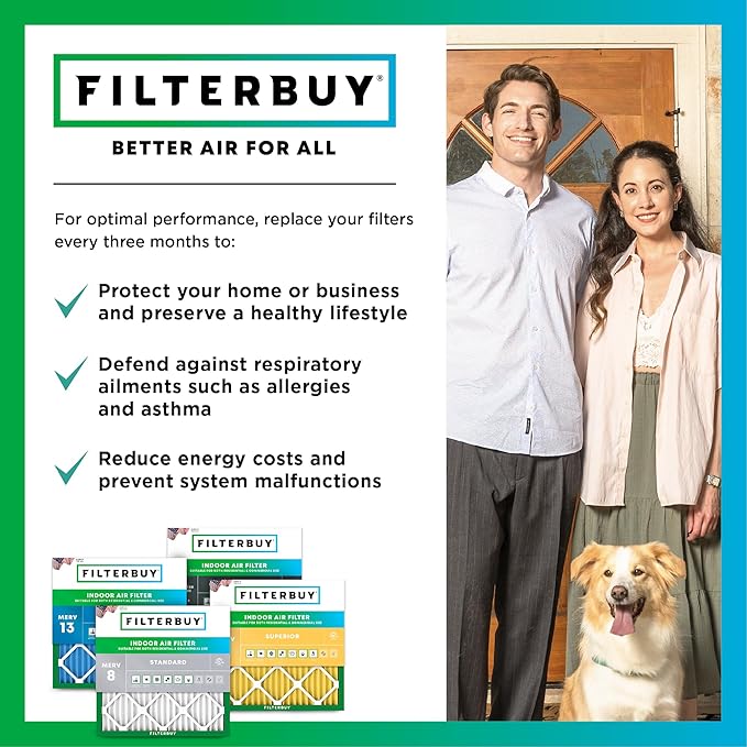 Filterbuy 24x24x4 Air Filter MERV 8 Essential Dust & Allergy Defense (6-Pack), Electrostatic Pleated HVAC AC Furnace Filters Replacement, Made in USA (Actual Size: 23.38 x 23.38 x 3.63)