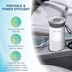 GermGuardian Portable Allergen Air Purifier for Small Spaces with USB Cable, Captures Dust, Pollens, Mold Spores, UV-C Light Helps Reduce Germs, 7” White, AC085