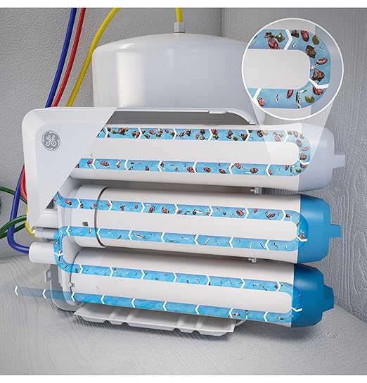 GE Pre & Post Filter Set Compatible with Select GE Under Sink Filtration Systems Including GXRQ18NBN, GNRQ18NBN, GXRV40TBN, Replace Every 6 Months, FQ18PN