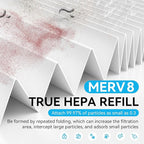 Reusable 16x25x1 Air Filter (MERV 8), 1 Foldable Frame + 6 Refills (Not Individual Filters), Greener HVAC AC Furnace Air Filters MPR 700&FPR 5(Actual Size:15.75"x24.75"x0.75")