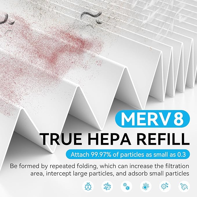 Reusable 14x25x1 Air Filter (MERV 8), 1 Foldable Frame + 6 Refills (Not Individual Filters), Greener HVAC AC Furnace Air Filters MPR 700&FPR 5(Actual Size:13.75"x24.75"x0.75")