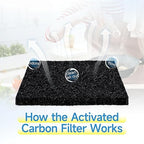 20 Packs 3.15x3.15x0.32 Inch Odor Absorbing Filter Refills for EKO Trash Cans, Activated Charcoal Deodorizer Compatible with EKO Step & Touchless Garbage Cans with Built-in Filter Compartment