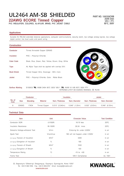 10C 24AWG AMSB Shielded Cable Wire (UL2464) - Highly Flexible Str TC, PVC Ins, OS+TC BRD, PVC JKT for CNC Machine, Stepper Motor, VFD Spindle (Matte Black 100FT)