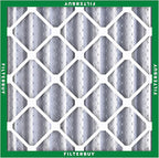 Filterbuy 25x25x4 Air Filter MERV 8 Essential Dust & Allergy Defense (6-Pack), Electrostatic Pleated HVAC AC Furnace Filters Replacement, Made in USA (Actual Size: 24.50 x 24.50 x 3.63)