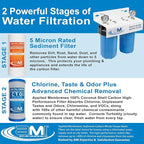 APPLIED MEMBRANES INC. Whole House Water Filter Replacement Filter Cartridge Set | 2 Stage 4.5” x 10” Sediment and Carbon Block Filters | Fits 10-inch Housings