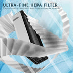 Airthereal APH260 Air Purifier for Home Large Room and Office with 3 Filtration Stage True HEPA Filter - Removes Allergies, Dust, Smoke, Odors, and More - CARB ETL Certified, 152 CFM, Pure Morning