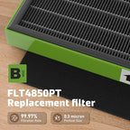 FLT4825VO Toxin Clear HEPA Replacement Compatible with AC4825 AC4300 AC4800 AC4900 AC4850, 2 True HEPA Filters & 6 Activated Carbon Pre-Filters, FLT4825VO, Black/Green
