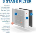 Medify MA-35 Genuine Replacement Filter for Allergens, Smoke, Wildfires, Dust, Odors, Pollen, Pet Dander | 3-in-1 with Pre-Filter, True HEPA H13 & Carbon | 0.1 Micron Removal | White, 2-Pack