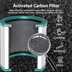 TP01 HEPA Filter Replacement Compatible Only with Dyson Tower Purifier Pure Cool Link TP01, TP02, TP03, AM11, BP01 Models, Replace Part 968126-03 – NOT for HP or DP Series (2 Pack)