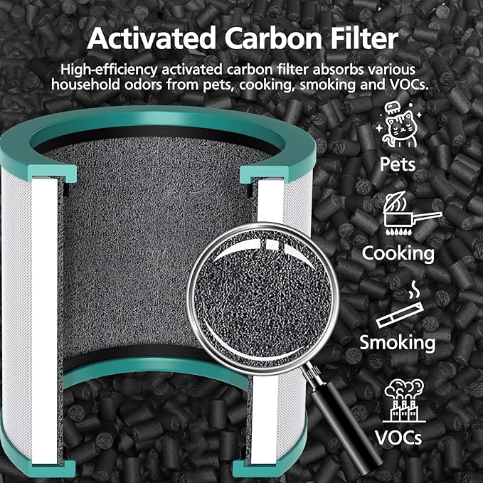 TP01 HEPA Filter Replacement Compatible with Dyson Tower Purifier Pure Cool Link TP01, TP02, TP03, AM11, BP01 Models, Replace Part 968126-03 (1 Pack)