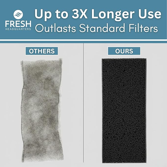 2-Pack Notched Activated Carbon Charcoal Microwave Hood Filters - 9.75" x 7.25" Microwave Hood Filters - Compatible with Whirlpool OTR Models and KitchenAid Models, Made in USA