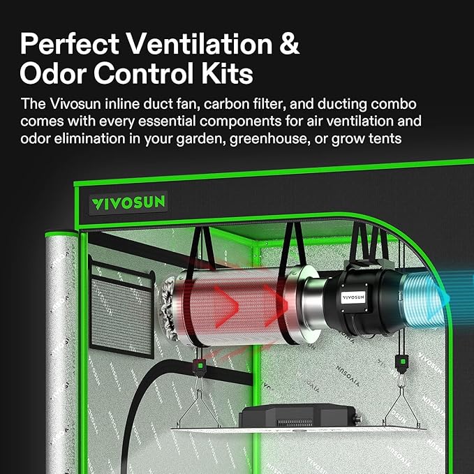 VIVOSUN Grow Tent Ventilation System, 6 Inch Inline Duct Fan with Speed Controller, 6'' Carbon Filter, and 16ft. Ducting Combo, Air Cooling and Filtration Kit for Grow Tent, Hydroponics