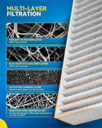 PHILTOP Cabin Air Filter w/Activated Carbon, Compatible with CF9597A Dodge Grand Caravan 2001-2007, Caravan 2001-2007, Chrysler Town & Country 2001-2007, Pacifica 2004-2008, Voyager 2000-2003