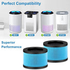 MK01 MK06 Air Filter Replacement Compatible with Aroeve MK01 MK06, ToLife TZ-K1 and Kloudi DH-JH01 Filter, Standard Version, Blue