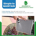 Filter Everything Electrostatic Furnace Filter – Washable Permanent HVAC Filter – 18” x 20” x 1” – MERV 9 – Reusable Air Filter with Durable Aluminum Frame