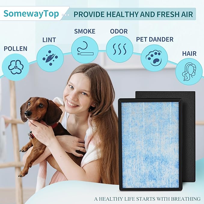 [3 Pieces] 8L HEPA Replacement Filter Set Compatible with Okaysou Airmax 8L Air Purifier Filters, 3-Stage Airmax 8L Filter, H13 True HEAP and Blue Ultra-Filter Carbon Pre-filter Air Cleaner for Home