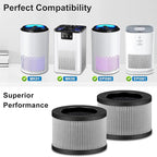 2 Pack MK01 MK06 Air Filter Replacement Compatible with Aroeve MK01 MK06, ToLife TZ-K1 and Kloudi DH-JH01 Filter, Smoke Remover Version, Grey