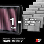 K&N High-Flow Original Lifetime Engine Air Filter: Increase Power: Premium, Washable: Compatible with Chrysler/Dodge: 300, Challenger, Charger, 33-2460