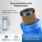1 Micron 2.5" x 10" Whole House CTO Carbon Water Filter Cartridge Replacement for Under Sink Water Filter System, Dupont WFPFC8002, WFPFC9001, FXWTC, SCWH-5, WHEF-WHWC, WHCF-WHWC, AMZN-SCWH-5, 3Pack