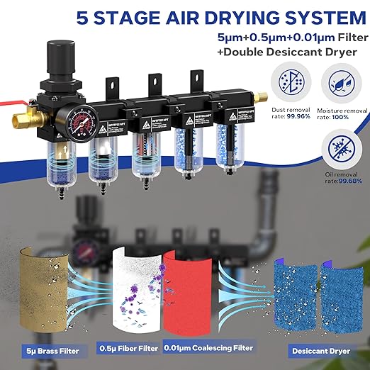 1/4'' NPT 5 Stage Compressed Air Dryer,Air Dryer for Compressor 5 &0.5 &0.01 Micron Filter Cartridge,Double Desiccant Dryers & Air Regulator,Metal Bowl, Semi-Auto Drain,Industrial Grade-Black