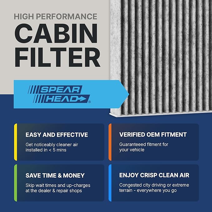 Spearhead Odor Defense Breathe Easy AC & Heater Cabin Filter | Fits Various 1999-2002 Cadillac/Chevrolet/GMC Like OEM | Up to 25% Longer Lasting w/Activated Carbon (BE-791A)