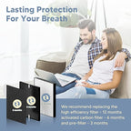 3000 Replacement Filter Compatible with A-Doctor 3000 series（3000 3000m 3000Pro） Includes:1 Air Filter, 2 Activated Carbon Filters and 4 Pre-Filters