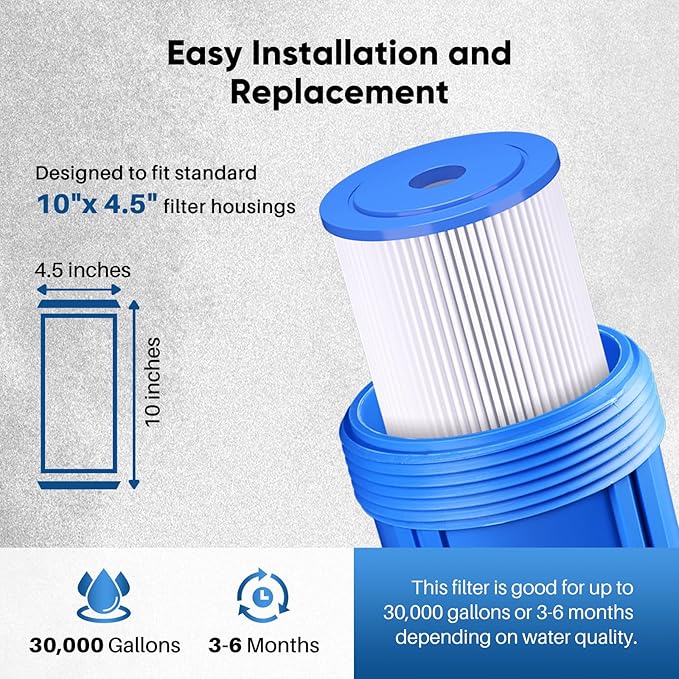 PUREPLUS 20 Micron 10" x 4.5" Whole House Pleated Sediment Filter for Well Water, Replacement Cartridge for GE FXHSC, Culligan R50-BBSA, Pentek R50-BB, DuPont WFHDC3001, W50PEHD, GXWH40L, 2Pack