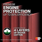 K&N High-Flow Original Lifetime Engine Air Filter: Increase Power: Premium, Washable: Compatible with 2013-2021 Ford/Lincoln: C-Max, Fusion, Mondeo, MKZ, 33-5001
