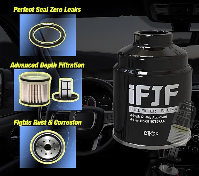 iFJF 68197867AA 68157291AA Fuel Filter and 5083285AA Oil Filter Replacement for Ram 6.7L 2013-2018 2500 3500 4500 5500 Diesel Engines Replaces 68065608AA 68197867AB 5016547AA