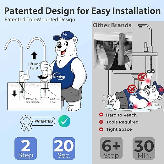 iSpring RCC7AK, NSF Certified, 75 GPD, Alkaline 6-Stage Reverse Osmosis System, pH+ Remineralization RO Water Filter System Under Sink, Patented Top-Mounted Faucet Design for Easy Installation