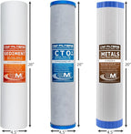 Applied Membranes Inc. 3-Stage Whole-House Water Filter Cartridge Replacements, 20-Inch Sediment, Carbon, and Heavy-Metal Filter Cartridges