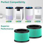 2 Pack MK01 MK06 Air Filter Replacement Compatible with Aroeve MK01 MK06, ToLife TZ-K1 and Kloudi DH-JH01 Filter, Pet Dander Version, Green