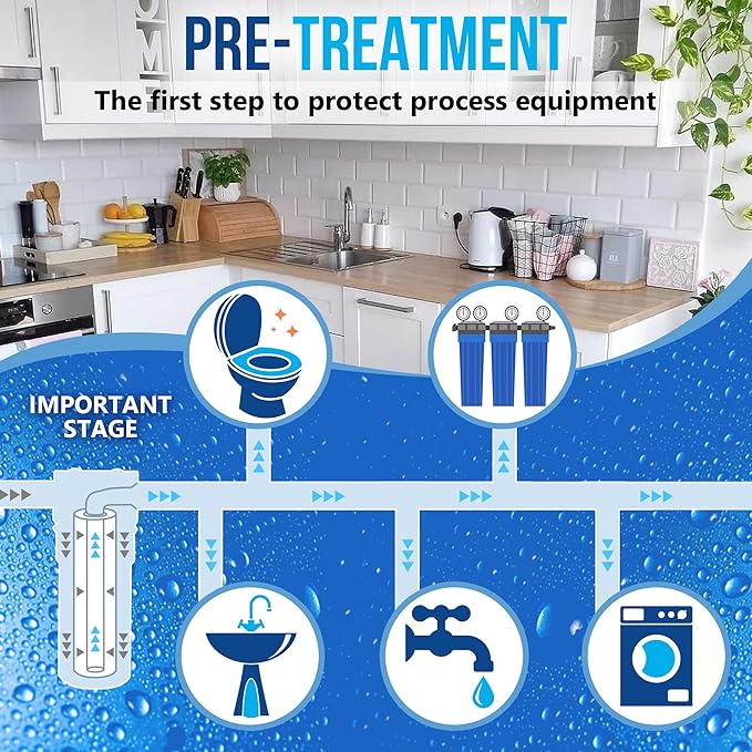 Standard Whole House Coconut Shell Granular Activated Carbon Water Filter 20” x 2.5” Fits 20” x 2.5” Housings. Remove Chlorine and Bad Odor. Compatible with EP-20, HX-CB-25-2010, F3WCB32