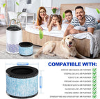 MK01 MK06 DH-JH12 Upgrade Replacement Filter, Compatible with Aroeve MK01 MK06, VOOPNU DH-JH12 and Kloudi DH-JH01,ToLife TZ-K1 Air Purifier (Upgrade-Blue 4pack)