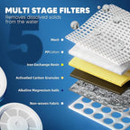 Upgraded Water Filter Replacement Fit for Zero Pitcher and Dispenser ZR-001 ZR-004 ZP-006 ZR-017, Five-Stage Filter System, Effectively Reducing Lead, Chromium, and Contaminants, 9 Packs, By BOGDA