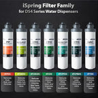 iSpring SGS-Tested PFAS Removal Carbon Block Replacement Water Filter Cartridge FCPFDS for DS4 Series