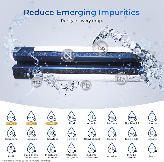 Waterdrop Plus DA29-00020B 𝐍𝐒𝐅 𝟒𝟎𝟏 𝐂𝐞𝐫𝐭𝐢𝐟𝐢𝐞𝐝 Water Filter, Reduce 𝐏𝐅𝐎𝐀/𝐏𝐅𝐎𝐒, Replacement for Samsung® Water Filter HAF-CIN, HDX FMS-2, RF28HMEDBSR, 1 Filter (Package May Vary)