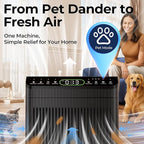 Air Purifiers for Home Large Room up to 2200sq.ft with Washable Filters, EVALIT Air Purifier for Home Pets with Fragrance, PM 2.5 Display Air Quality Sensor for Smoke Dust Odors, Black, 1Pack+3Modes