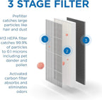 Medify MA-112 Genuine Replacement Filter Set for Allergens, Smoke, Wildfires, Dust, Odors, Pollen, Pet Dander | 3 in 1 with Pre-filter, HEPA H13 and Activated Carbon | Removal to 0.1 Microns | 1-Pack
