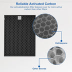 400/400S Replacement Filter Set for Coway AIRMEGA Max2 400/400S 400(G) 400S(G) Air Puri-fi-er, High Efficiency Max 2 Green Particle Dust Lint Filter&Smoke Odor Active Carbon Filter, AP-2015-FP, 2 Set